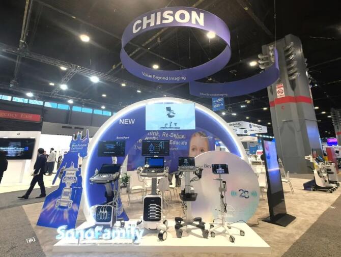 CHISON Medical Imaging at RSNA 2024: Pioneering the Future of Medical Imaging